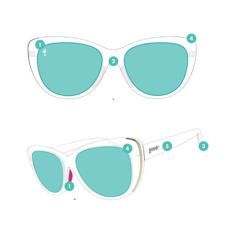 Frames tech