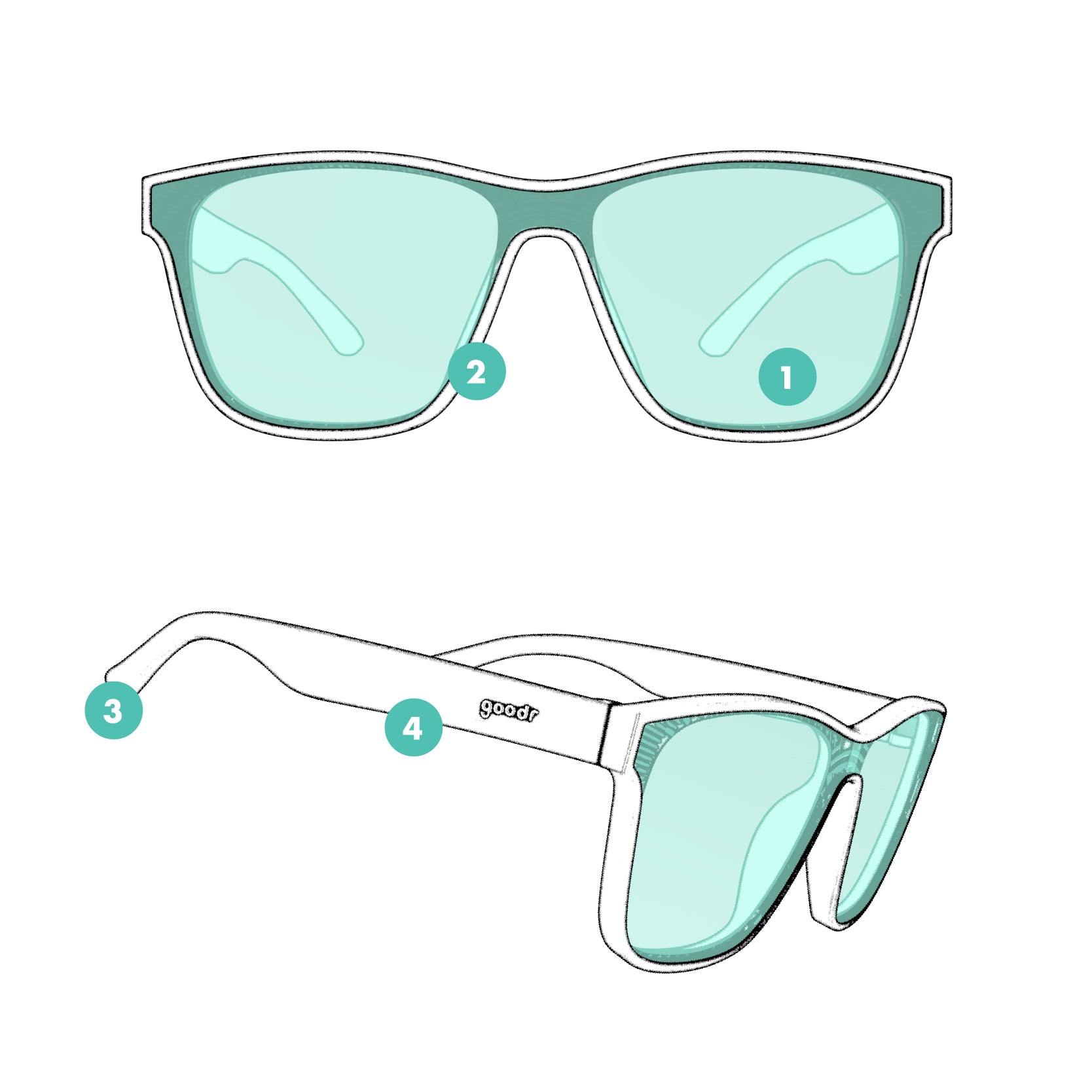 Frames tech